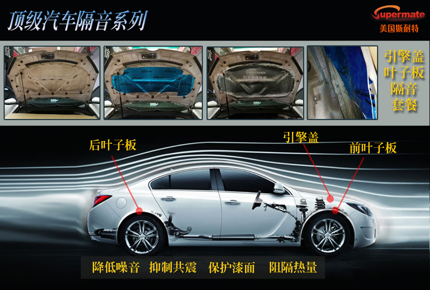 引擎盖+叶子板美国斯耐特隔音套餐